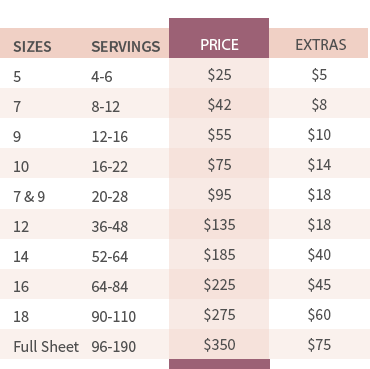 Cake Pricing Chart